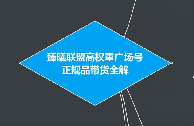 臻曦联盟抖音高权重广场号无人直播正规品带货全解-阳知网创资源库