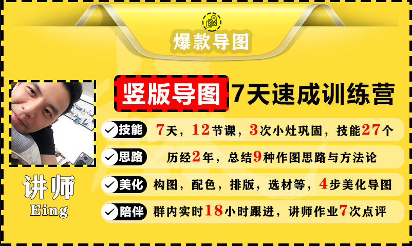 价值1388元【爆款导图】训练营 一张图吸粉800+,学完你也可以-阳知网创资源库