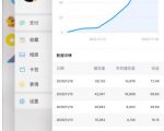 知乎单号2500现金收益，一个批量化无脑操作月赚3W的赚钱项目-阳知网创资源库