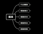 蚊子团队实战引流:长期有效的截流技术+百度被动引流系统2.0-阳知网创资源库
