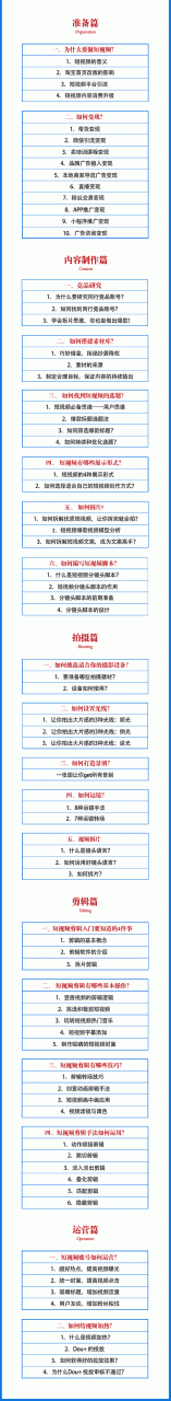 2021匡扶会短视频营销课:从0到1实战教学,制作+拍摄+剪辑+运营+变现-阳知网创资源库