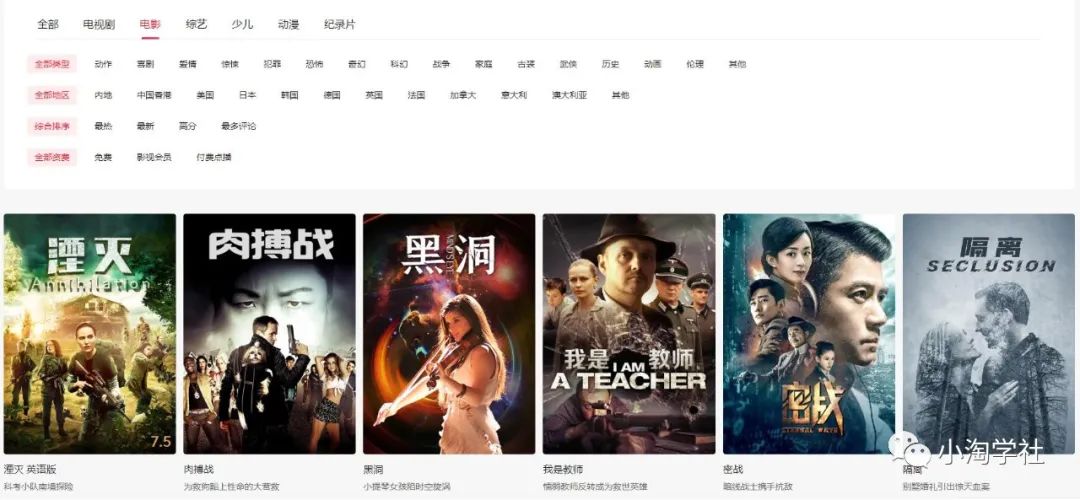 抖音电影解说项目实操详解,无需自己配音-阳知网创资源库
