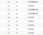 做站群项目我是如何解决支付问题的干货分享-阳知网创资源库