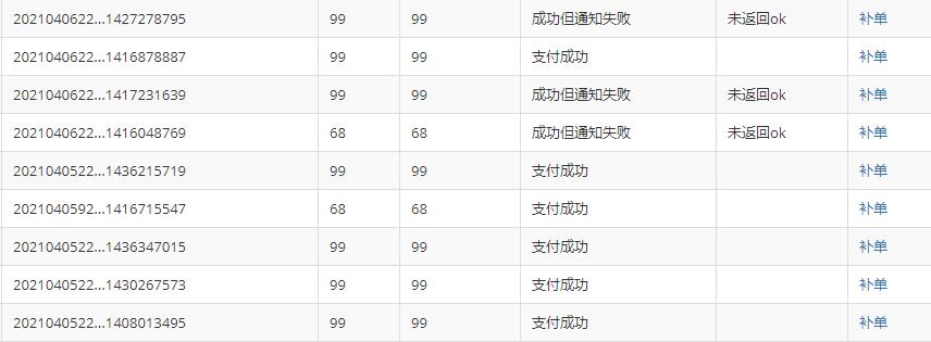 做站群项目我是如何解决支付问题的干货分享-阳知网创资源库