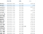 个人整理收集的几十份直播视频娱乐商业计划书-阳知网创资源库