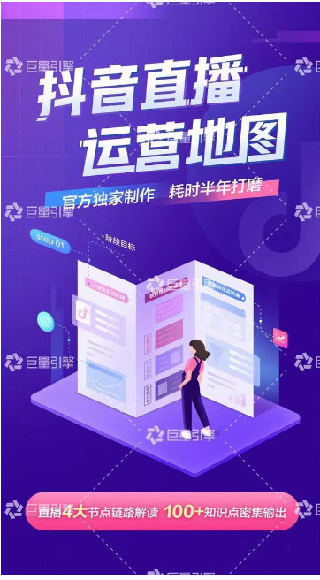 《抖音直播运营地图》直播4大节点，100+知识点-阳知网创资源库