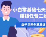 樾千里网创奠基课,小白零基础七天打通赚钱任督二脉-阳知网创资源库