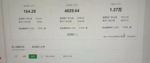猎人联盟·中视频撸金计划，多平台，可批量，单号可日撸️500+-阳知网创资源库