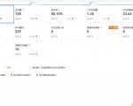 安信无货源3.0三种爆发玩法集合,快速上手完成你店铺的飞起爆发-阳知网创资源库