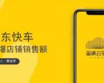 玺承云学堂·京东快车与搜索最新玩法,四个维度抢占红利,引爆京东平台-阳知网创资源库