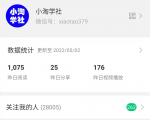 公众号日涨粉50+,分享我做流量的新渠道-阳知网创资源库