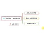 新手如何操作虚拟项目?从0打造月入上万店铺技术【视频课程】-阳知网创资源库