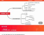 抖音直播0粉起号思路解析0粉快速起号逻辑(价值998元)-阳知网创资源库