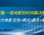 谈话掌握一部电影的时间解决聊天问题:谈话四大维度:宏观+模式+柔术+邀约-阳知网创资源库