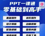 PPT·一课通·0基础到高手:通俗易懂快速掌握PPT的各种应用场合-阳知网创资源库