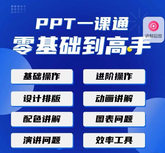 PPT·一课通·0基础到高手:通俗易懂快速掌握PPT的各种应用场合-阳知网创资源库