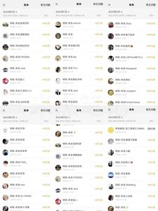 米杰虚拟电商训练营2.0，千万市场！虚拟电商重现江湖，项目玩法大公开【详细教程】-阳知网创资源库
