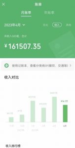我靠割韭菜,赚了一百万【揭秘】-阳知网创资源库