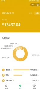 一单赚49.9,超级蓝海赛道,靠小红书卖这个虚拟商品,一个月1.2w是怎么做到的?【揭秘】-阳知网创资源库