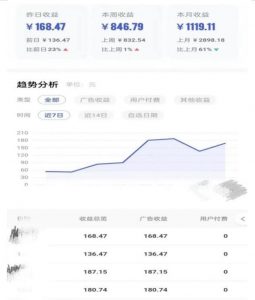 0投入,AI一键生成原创视频,撸视频号收益日入100+,小白无脑复制操作【项目拆解-阳知网创资源库
