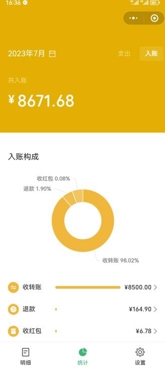 老项目新玩法,在这个平台卖天涯神贴才是最正确的选择,一部手机实现日入1000+【揭秘】-阳知网创资源库