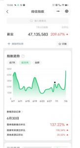 赚想赚钱的人的钱最好赚了:网络赚钱最靠谱项目【揭秘】-阳知网创资源库