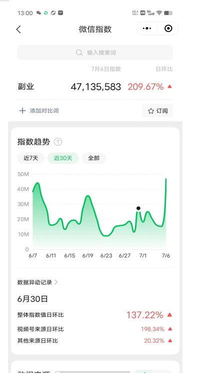 赚想赚钱的人的钱最好赚了:网络赚钱最靠谱项目【揭秘】-阳知网创资源库