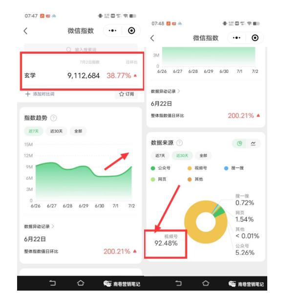 南巷老师·短视频超级暴利印钞机项目系列(一),视频号带货冷门玄学书单玩法-阳知网创资源库