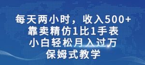 两小时，收入500+，靠卖精仿1比1手表，小白轻松月入过万！保姆式教学-阳知网创资源库