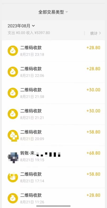 重磅揭秘!日入500+2023年9月yw男粉计划8.0全新玩法——《人性的利益》-阳知网创资源库