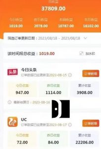 AI绘画小说推文,2小时解放生产力,吃到AI红利【揭秘】-阳知网创资源库