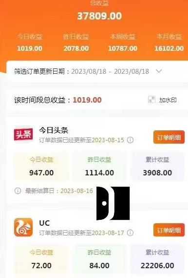 AI绘画小说推文,2小时解放生产力,吃到AI红利【揭秘】-阳知网创资源库