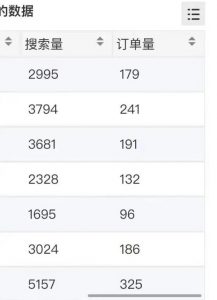 小说推文掘金,0成本,轻松月入5W,小白也能轻松掌握!(教程+授权渠道)【揭秘】-阳知网创资源库