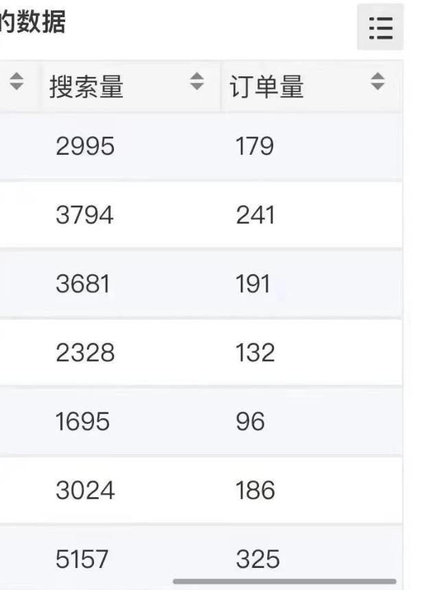 小说推文掘金,0成本,轻松月入5W,小白也能轻松掌握!(教程+授权渠道)【揭秘】-阳知网创资源库