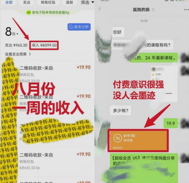 靠英语四级,一天1000+不懂英语也能做,小白保姆式教学(附:1800G资料)【揭秘】-阳知网创资源库