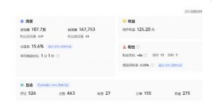 分享微头条AI写作小副业项目，用指令写出10W+爆款微头条，一条龙傻瓜式玩法分享给你-阳知网创资源库