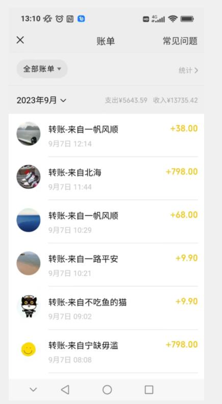 卖古籍电子书,作品只需要简单的图片去重,高客单价高利润,月入五位轻轻松松-阳知网创资源库