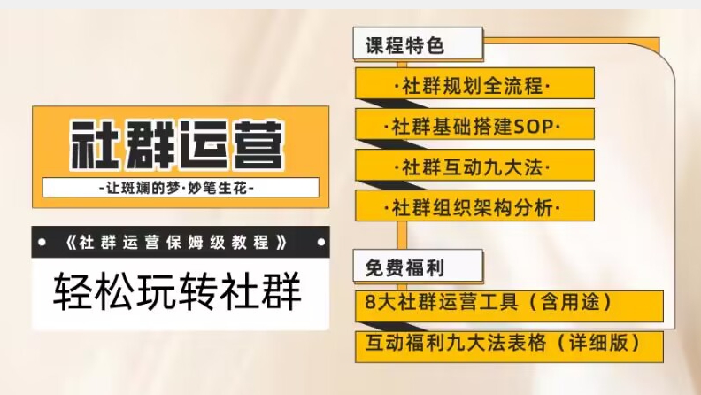 【社群运营】保姆式教程:九大互动法,八款社群运营工具助你轻松玩转社群【揭秘】-阳知网创资源库