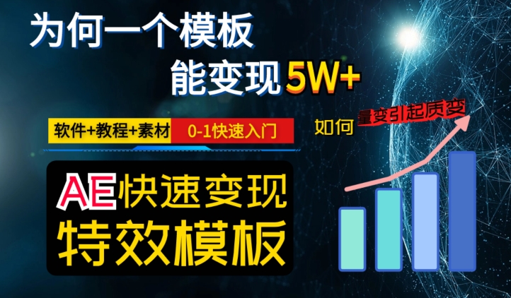 AE视频特效模板变现月入3-5W,0-1快速入门,软件+教程+素材-阳知网创资源库