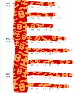 AI项目系列训练营（公众号流量主与今日头条篇）【揭秘】-阳知网创资源库