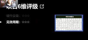 十万个富翁修炼宝典之14.AI图文掘金,号称一天能赚3000+?-阳知网创资源库