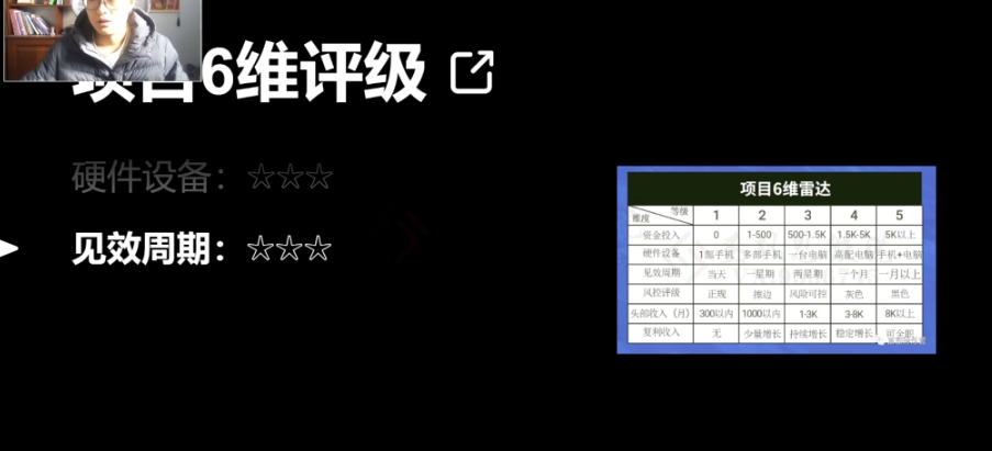 十万个富翁修炼宝典之14.AI图文掘金,号称一天能赚3000+?-阳知网创资源库