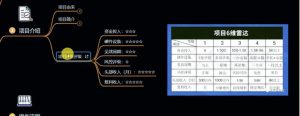 十万个富翁修炼宝典之6.兼职粉派单玩法跑匿名信，爆了一天两千-阳知网创资源库