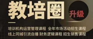 旺仔爸爸教培圈课程（运营／管理／招生／引流全套课程），同城引流自播方案-阳知网创资源库