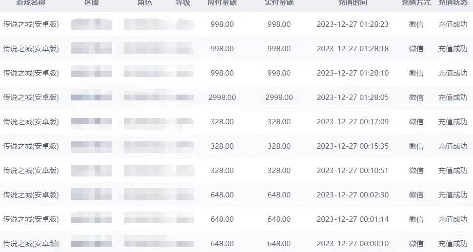 抖音企业号传奇手游变现,日入4500+,小白易上手(独家揭秘)-阳知网创资源库