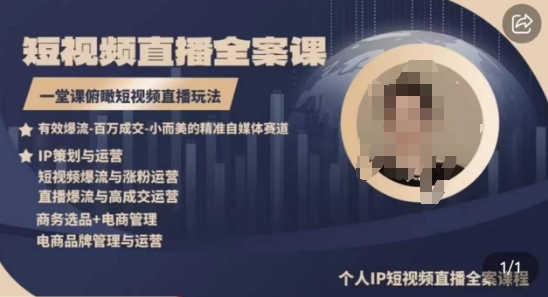 高品质IP短视频直播全案课程,一堂课俯瞰短视频直播玩法-阳知网创资源库