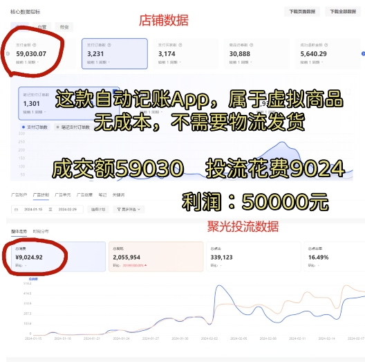 小红书蓝海小众项目,自动记账快捷指令,实操月入50000+【揭秘】-阳知网创资源库