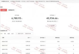一天2小时，电影解说3.0不封号玩法，轻松日入5000+，保姆级教学【揭秘】-阳知网创资源库