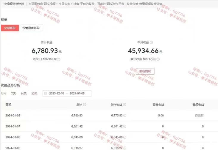 一天2小时,电影解说3.0不封号玩法,轻松日入5000+,保姆级教学【揭秘】-阳知网创资源库