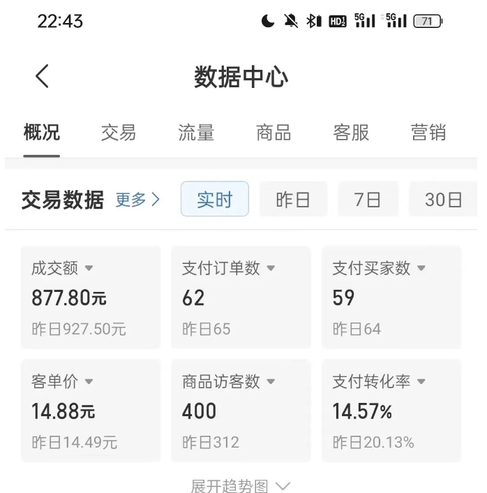 拼多多虚拟U盘电商红利项目:月赚2万+,新手小白也能玩-阳知网创资源库